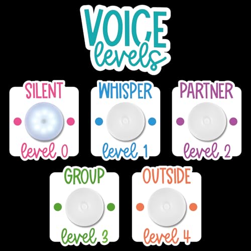 Tableau de niveau vocal avec 5 lampes palets magnétiques Honoson pour gestion de classe