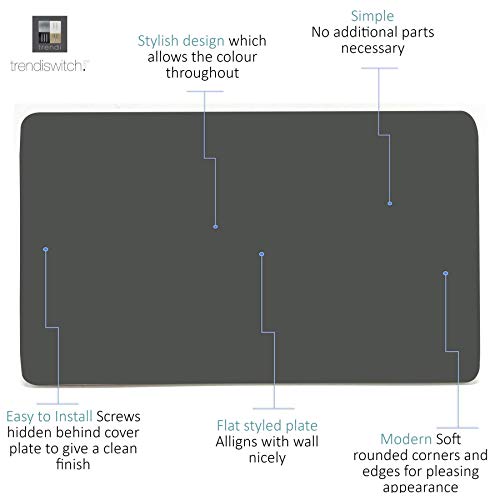 Trendi Switch Artistic Modern Glossy Decorative Screwless Standard Double Wall Blanking Plate for Electrical Sockets Outlet with Screws in Charcoal Grey - Image 4