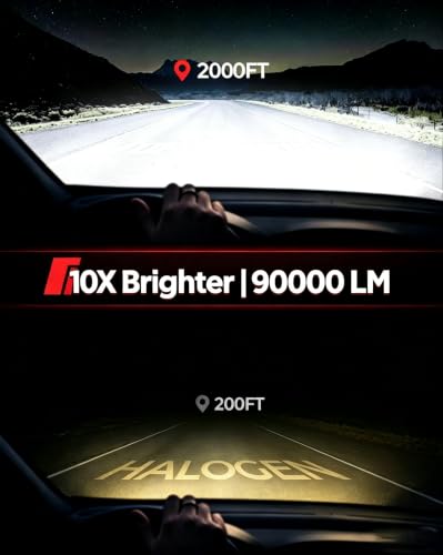 Image of Torchbeam 9006 /HB4 Fog Bulbs, 90,000LM 1000% Brightness With Basic Upgrade, Vehicle Compatibility 6500K Cooling white, 3-MIN Plug-N-Play, 13000RPM Cooling fan, Pack of 2
