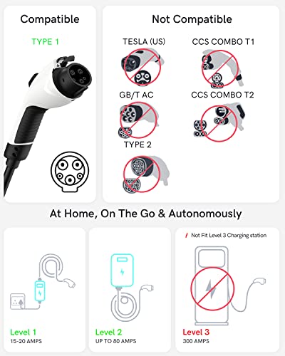 Seguma J1772 To Tesla Charger Adapter 80Amp /250V Ac Tesla Model J1772 Charging Adapter Tesla Mobile Charger With Lock Fast Charging Tesla Model 3 Model Y Model X Model S Accessories #TOP2