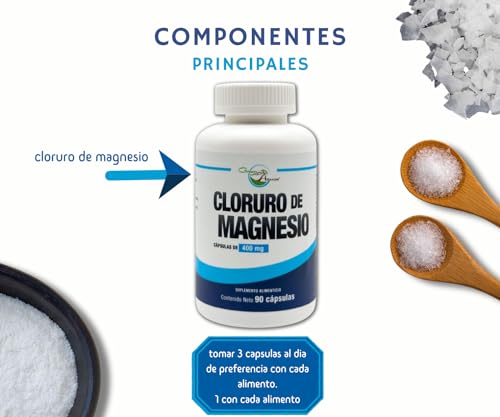 Essential Nutrition, Imagen adicional