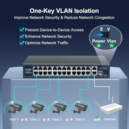 High Performance fiber network switch System product image