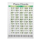 Accords de piano – familiarisez-vous avec le piano et apprenez à écrire des accords pour des chansons, puis commencez à expérimenter avec des morceaux plus complexes. affiche des accords de piano pour débutants