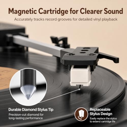Image of Bluetooth Vinyl Record Player with Built-in Stereo Speakers, 3-Speed Belt-Drive Turntable for 7 /10 /12 Inch Vinyl Records, Magnetic Cartridge, RCA Out, AUX in, Headphone Jack, Vintage White Phonograph