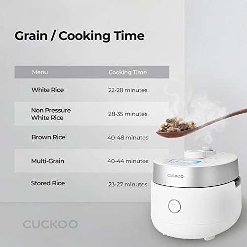 CUCKOO-IH-Twin-Pressure-Small-Rice-Cooker-15-Menu-Options-White-GABA-Scorched-Porridge-More-User-Friendly-LED-Display-Fuzzy-Logic-Tech-3-Cup-75-Qt-Uncooked-CRP-MHTR0309F-White-Stainless-Steel-Feature