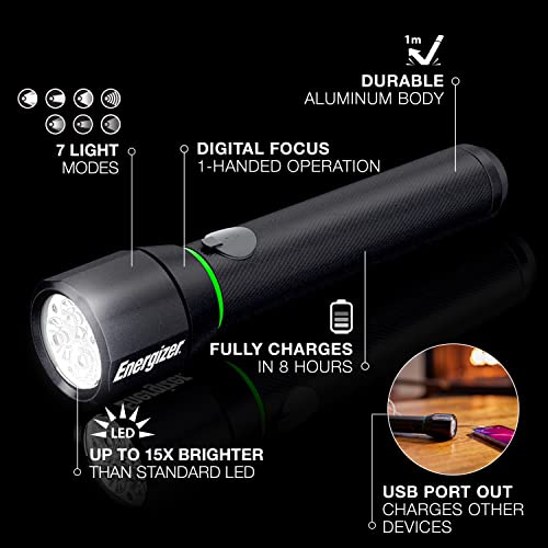 Energizer Vision Hd Rechargeable Led Flashlight With Digital Focus, Water Resistant Emergency Flashlight For Camping Gear And Indoor-Use, Flash Light With Usb Charging Cable Included, Pack Of 1 #TOP1