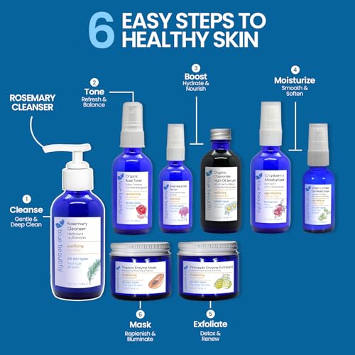 Blue Beautifly Rosemary Deep Pore Cleanser - Removes Dirt, Pollutants, & Makeup - No Sulfates, SLS, PEGs, Toxins, or Synthetics - Plant-based, Hypoallergenic, Dermatologically Tested - 4 fl oz