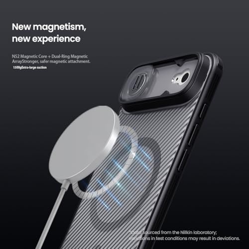Image of PRITO Nilkin Magnetic Case for iPhone Air (17 air), Compatible MagSafe, Case with Camera Cover, Magnetic 17 Air Case Ultra-Thin Design, Shock Protection (Transparent Black, 17Air)
