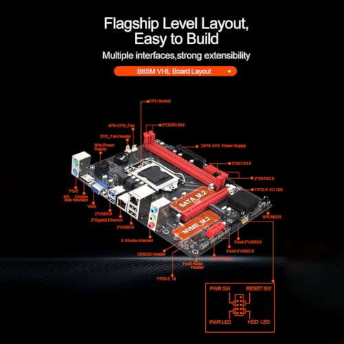Sunmeit B85M VHL LGA1150 Gigabit Ethernet Moderkort DDR3