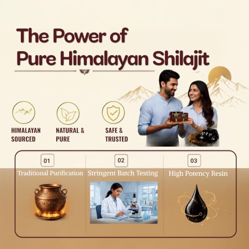 Image of KINETQ Shilajit Resin Combo 40g (Gold + Plain) | 75% Fulvic Acid | 500mg /Serving | With 7 Ayurvedic Herbs & 24K Gold | Pure Himalayan Shilajeet Resin