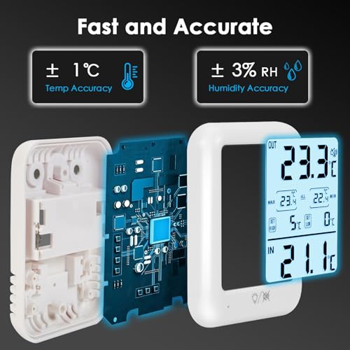 Digital Freezer Thermometer Fridge Temperature with Alarm, Backlight, Magnet, Power On/Off, Max/Min Temperature for Home, Restaurants, RV, External Sensor, AAA Battery (2)