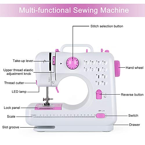 Best Budget Sewing Machines Under £100 Reviews 2020 2021 Top Sewing