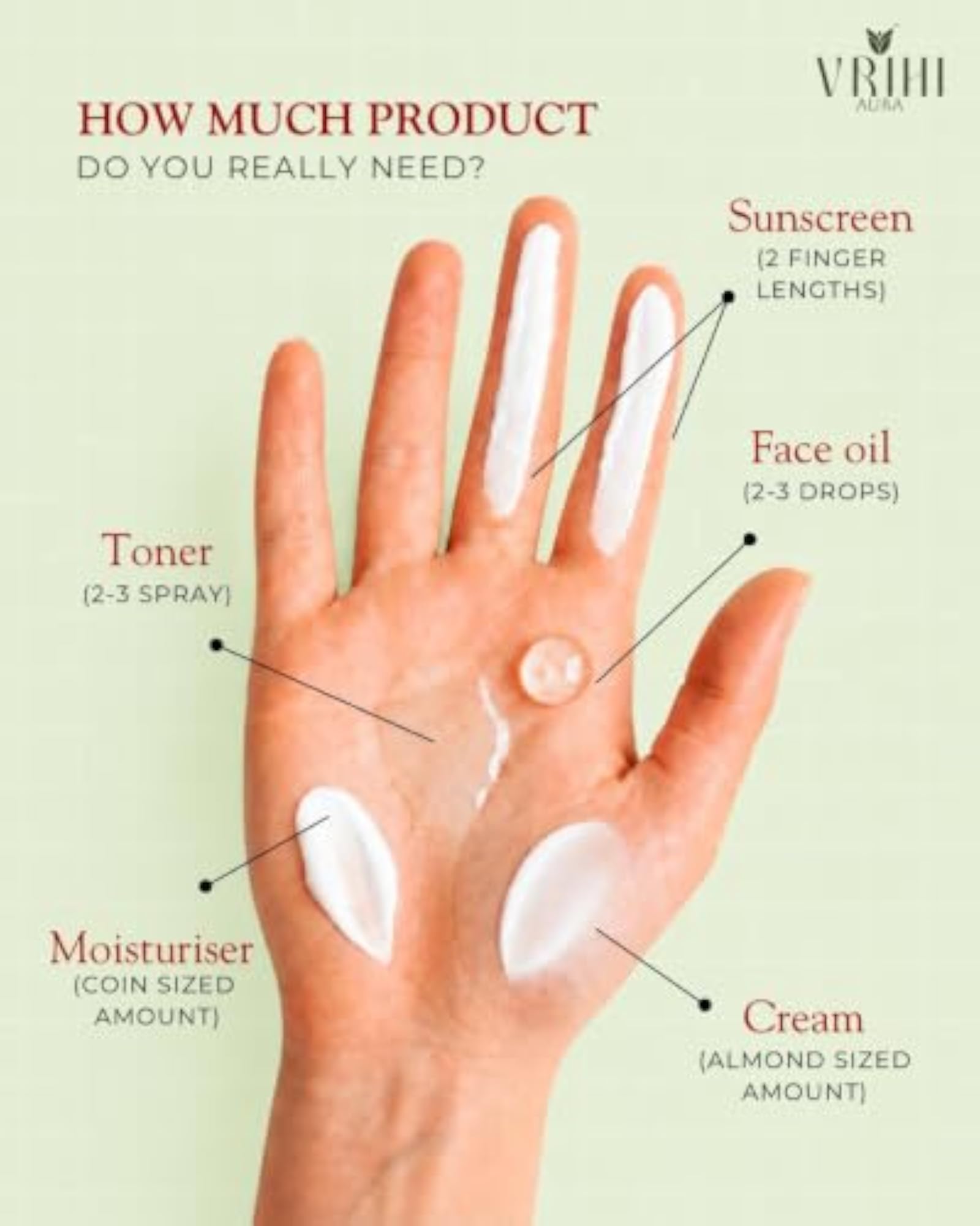 Sun Care Sunscreen SPF 30+, Essential for Outdoor Activities