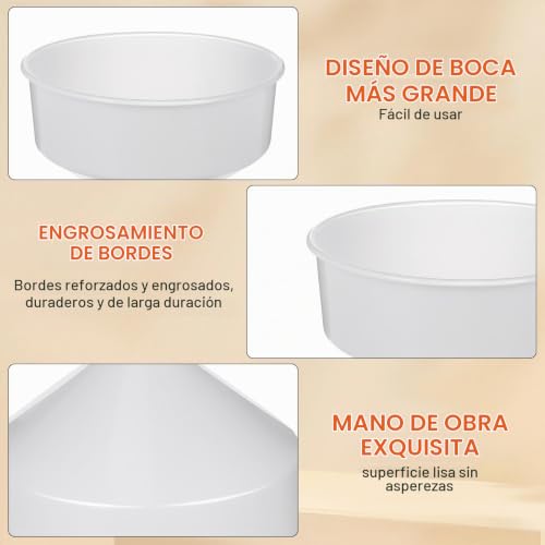 Embudo industrial 14 Imagen adicional