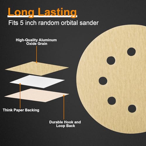 Image of 100PCS 5 Inch Sanding Discs, 8 Hole Hook and Loop 320 Grit Sandpaper, Round Sand Paper for Random Orbital Sander
