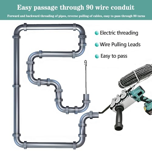 Máquina para tender cables en conductos que evita atascos de guías 3