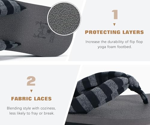 Image of KuaiLu Flip Flops for Women with Arch Support Summer Beach Thong Sandals | Comfortable Yoga Mat Walking Shoes Cushion Slip On Casual Outfits Indoor Outdoor