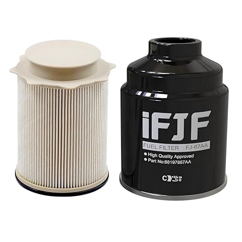 iFJF Fuel Filter/Water Separator Replacement for Dodge Ram 6...