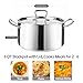 Fuexmotco Whole-Clad Tri-Ply Stainless Steel Stockpot with Lid, 8 Quart Large Cooking Pot All Stove Compatible Up to 600℉, 18/8 Stainless Steel Kitchen Induction Ready Cookware