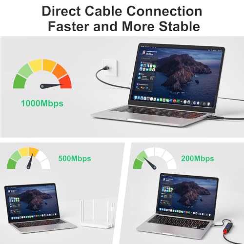 Cable USB C a Ethernet Gigabit para iPhone 15 y MacBook con conector RJ45 de 1.2 metros trenzado 4