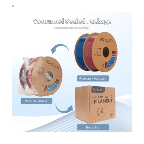 Image of 3DHoJor 3D Printer Filament Basic PLA Filament Bundle 1.75mm Cardboard Spool Dimensional Accuracy + /- 0.03 mm Fit Most 3D FDM Printer 1KG*2 spools-Fire Engine Red+Blue