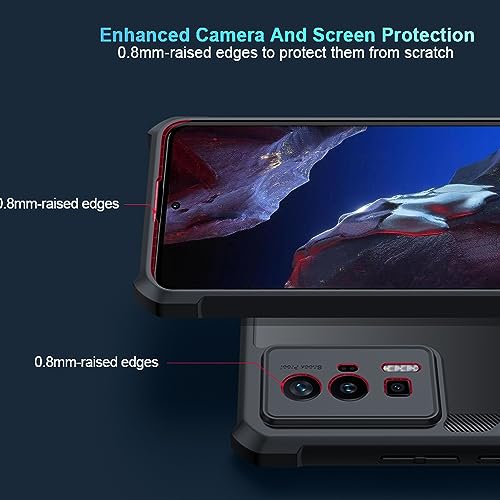 Ltezixal Case Compatible with Xiao Mi Poco F5 PRO 5G, [Droproof] [Sweat-Proof] [Fingerprint-Proof] Shockproof Protective Phone Case Fits Xiao Mi Poco F5 PRO Clear Black