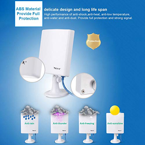 Andoer Amplificador repetidor WIFI Extender de sinal Amplificador de sinal de longo alcance 150Mbps