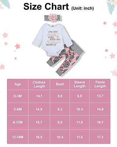 Image of Newborn Baby Girl Clothes 0-18M Infant Ruffle Romper Bodysuit, Long Sleeve Tops Floral Pant Outfits Set + Headband