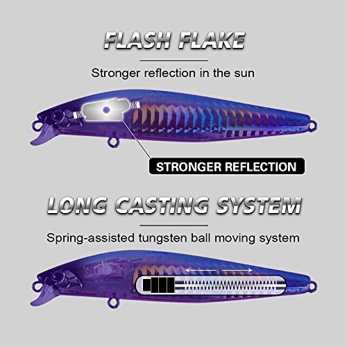 Foto von 99 mm 13,5 g Long Casting Floating Minnow Wobbler Angelköder Flash Flake Wobbler Wolfsbarsch Hecht Crankbait (Color : 05, Size : 99mm 13.5g)