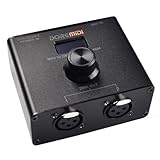 DOREMiDi El controlador MIDI a DMX (MTD-1024) puede convertir mensajes MIDI a mensajes DMX