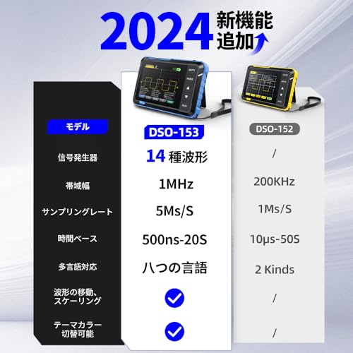 Image of FNIRSI DSO153 Mini 2-in-1 Oscilloscope with Signal Generator - 2.8 inch TFT Color Display, Portable Oscilloscope, 5MS /s Sampling Rate, 1MHz Bandwidth, Trigger Function Auto /Nomal /Single
