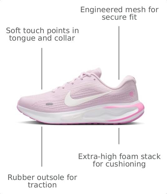 Image of Nike Women's Journey Run Road Running Shoes