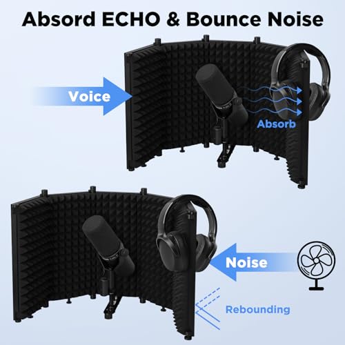 LZSIG Microphone Isolation Shield, Foldable Mic Shield with Triple Soundproof, Reflection Filter with 3/8" and 5/8" Threaded for Recording Studio, Podcasts, Singing, and Broadcasting - XL(30"x12.9")
