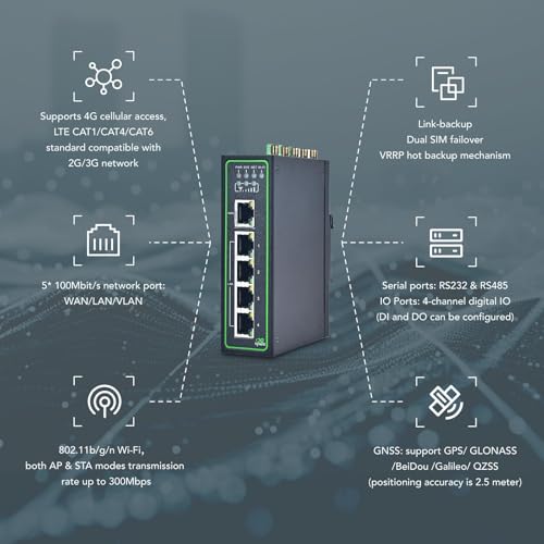 Image of InHand Networks IR315, Industrial IoT 4G LTE VPN Router, 300Mbps Cellular + Wi-Fi, Dual SIM Slots,5 Ethernet Port, Din-Rail Mounted, Support AT&T, T-Mobile & Verizon (LTE CAT 6 & Serial Port & GNSS)