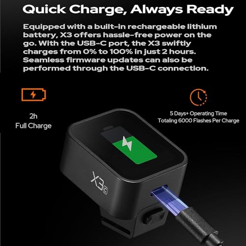 Godox X3 X3-F TTL Wireless Flash Trigger, Built-in Lithium Battery Compatible with Fujifilm Cameras