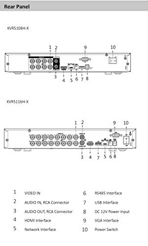 image for DahuaOEM Penta-Brid XVR5116H-X 16+8 Channel 5MP Mini 1U Digital Video 