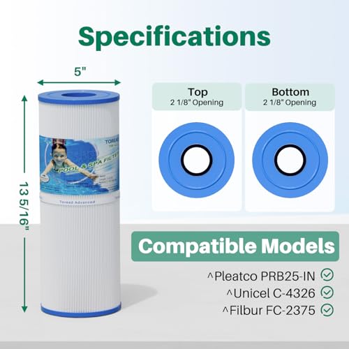 image for TOREAD Replacement for Spa Filter PRB25-IN, Unicel C-4326, Filbur FC-2
