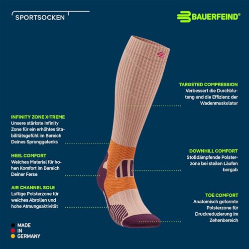 Trail Run Compression Socks BAUERFEIND avec compression ciblée anti-fatigue - 5