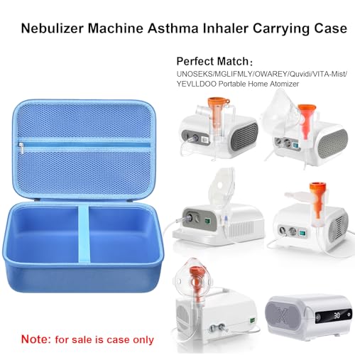 Image of Elonbo Hard Case for Smart Digital Nebulizer Machine /Compression Nebulizer for Breathing Treatment, Portable Home Atomizer Travel Bag, Desktop Asthma Inhaler /Spacer Masks Storage Holder, Blue