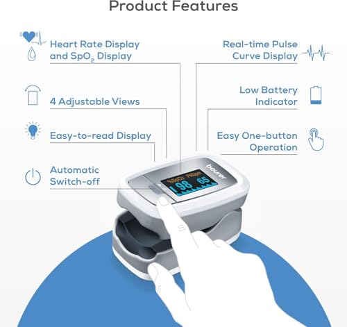 Beurer PO30 Fingertip Pulse Oximeter, Pain Free Blood Oxygen Saturation & Heart Rate Monitor with 4 Display Options, Lanyard, Storage Bag & Batteries Included
