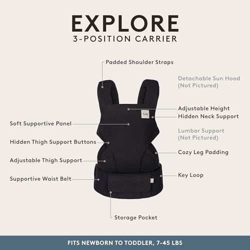 Baby Tula Explore Carriers - Breathable Baby Carrier Newborn to Toddler - Adjustable Toddler Carrier - Multiple Ergonomic Positions Front and Back - Ergonomic Fit for 7-45 lb - Linen, Spruce