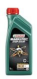Castrol MAGNATEC STOP-START bietet besonderen Schutz vor Stop-and-go-bedingtem Verschleiß