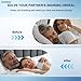 Anti Snoring Devices,Double Vortex Anti Snoring Device,Effective Snoring Prevention,Snoring Solution for Men and Women, Adjustable and Breathable,Up to 7 Hours,Suitable for All Nose Shapes