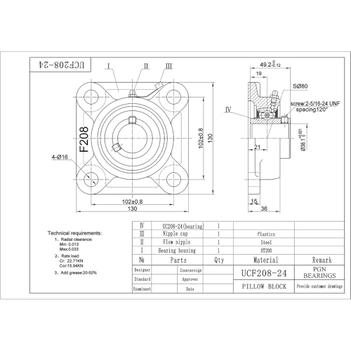 Image of PGN UCF208-24 (2 Pack) Square Flange Bearing 1-1 /2 inch Bore