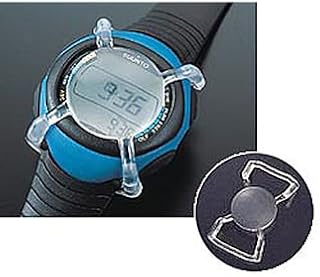 WATCH GUARD ウォッチガード