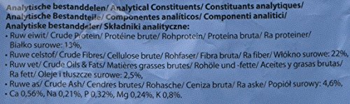 Beaphar Care+ Konijn Senior 1,5KG | konijnenvoer - Image 6