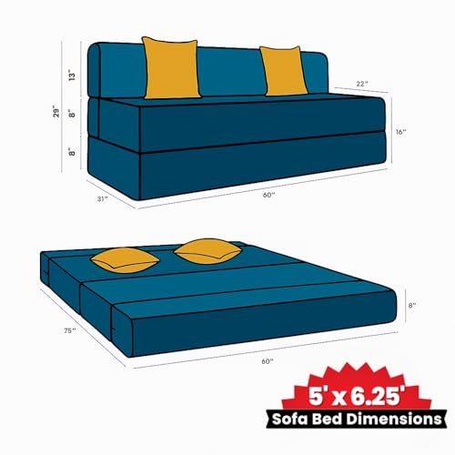 Image of CELLBELL Comfy Sofa Cum Bed 5x6.25 Feet | Foldable Dual Use Couch Bed with Soft Cushions, Washable Fabric Cover & Sturdy Frame | Space Saving Modern Design for Living Room, Bedroom & Guest Use (Teal)