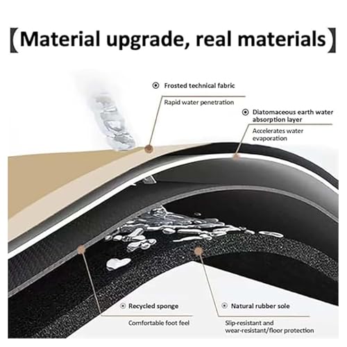 Tapis Fiat Panda anti-saleté : la solution contre l'usure de l'habitacle d'origine - 4