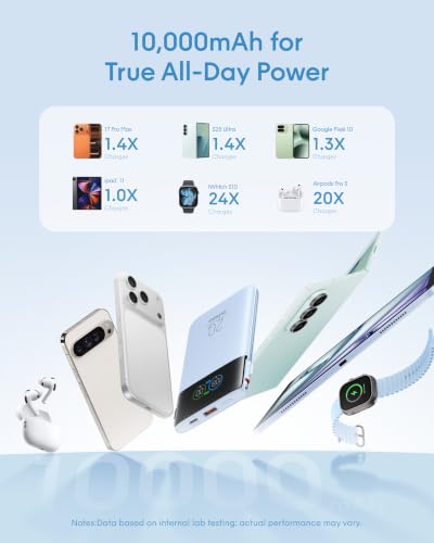 10000mAh Ultra Slim Portable Charger Power Bank with Built-in Cable - image 4