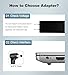 65W Laptop Charger Compatible with Lenovo ideaPad 3 330-14 330-15 330-17 330s-14 330s-15 S340 S145 S540 100s 110 310 320 510s V14 V15 Flex 5 14 15 14IWL Yoga 510-15